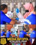 Intensifkan Mobile VCT bagi Warga Binaan Lapas Banyuwangi untuk Deteksi dan Cegah Adanya Penularan HIV