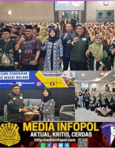 MAN 2 Banyuwangi Study Kampus ke FIP UM, 344 Siswa Bekali Wawasan Perguruan Tinggi