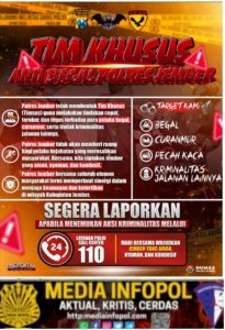 Polres Jember Membentuk Team Khusus Anti Begal Langkah Cepat Terukur Dan Tegas