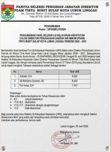 Seleksi Direktur PDAM Tirta Bukit Sulap Diguncang Polemik, Laskar Anti Korupsi Soroti Dugaan Perubahan Aturan di Tengah Jalan