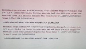 LASKAR ANTI KORUPSI PEJUANG 45 MINTA APH TELUSURI DUGAAN KEJANGGALAN PEMBAYARAN JASA TENAGA KESEHATAN, NETIZEN SOROT POTENSI DOBEL ANGGARAN