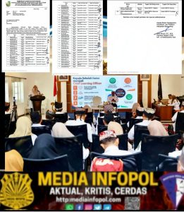 Bupati Ipuk Rotasi 42 Kepala SMP, Sekolah Diminta Perkuat Pencegahan Putus Sekolah